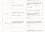write high converting ad scripts for social media